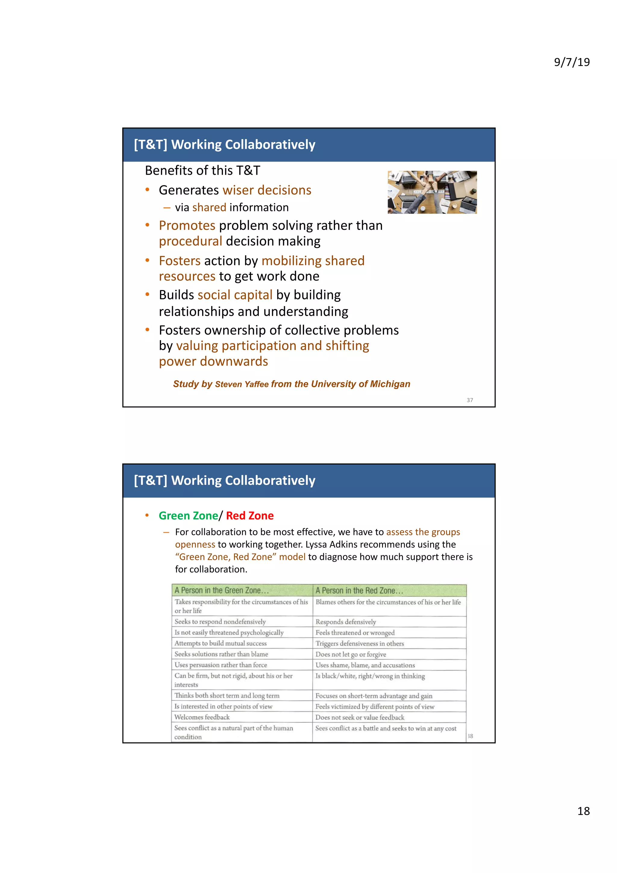9/7/19
18
[T&T] Working Collaboratively
Benefits of this T&T
• Generates wiser decisions
– via shared information
• Promotes problem solving rather than
procedural decision making
• Fosters action by mobilizing shared
resources to get work done
• Builds social capital by building
relationships and understanding
• Fosters ownership of collective problems
by valuing participation and shifting
power downwards
37
Study by Steven Yaffee from the University of Michigan
[T&T] Working Collaboratively
• Green Zone/ Red Zone
– For collaboration to be most effective, we have to assess the groups
openness to working together. Lyssa Adkins recommends using the
“Green Zone, Red Zone” model to diagnose how much support there is
for collaboration.
38
 
