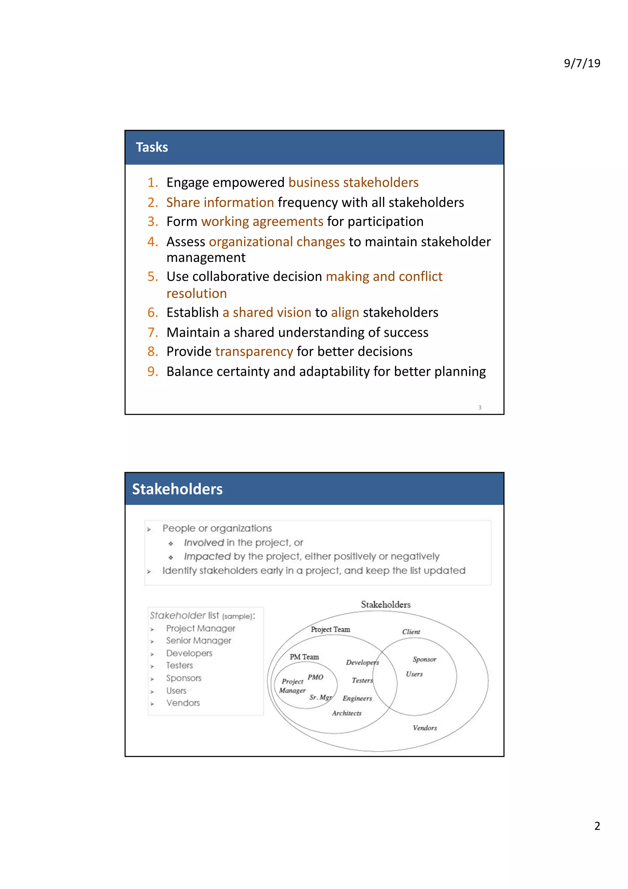 9/7/19
2
Tasks
1. Engage empowered business stakeholders
2. Share information frequency with all stakeholders
3. Form working agreements for participation
4. Assess organizational changes to maintain stakeholder
management
5. Use collaborative decision making and conflict
resolution
6. Establish a shared vision to align stakeholders
7. Maintain a shared understanding of success
8. Provide transparency for better decisions
9. Balance certainty and adaptability for better planning
3
44
Stakeholders
 