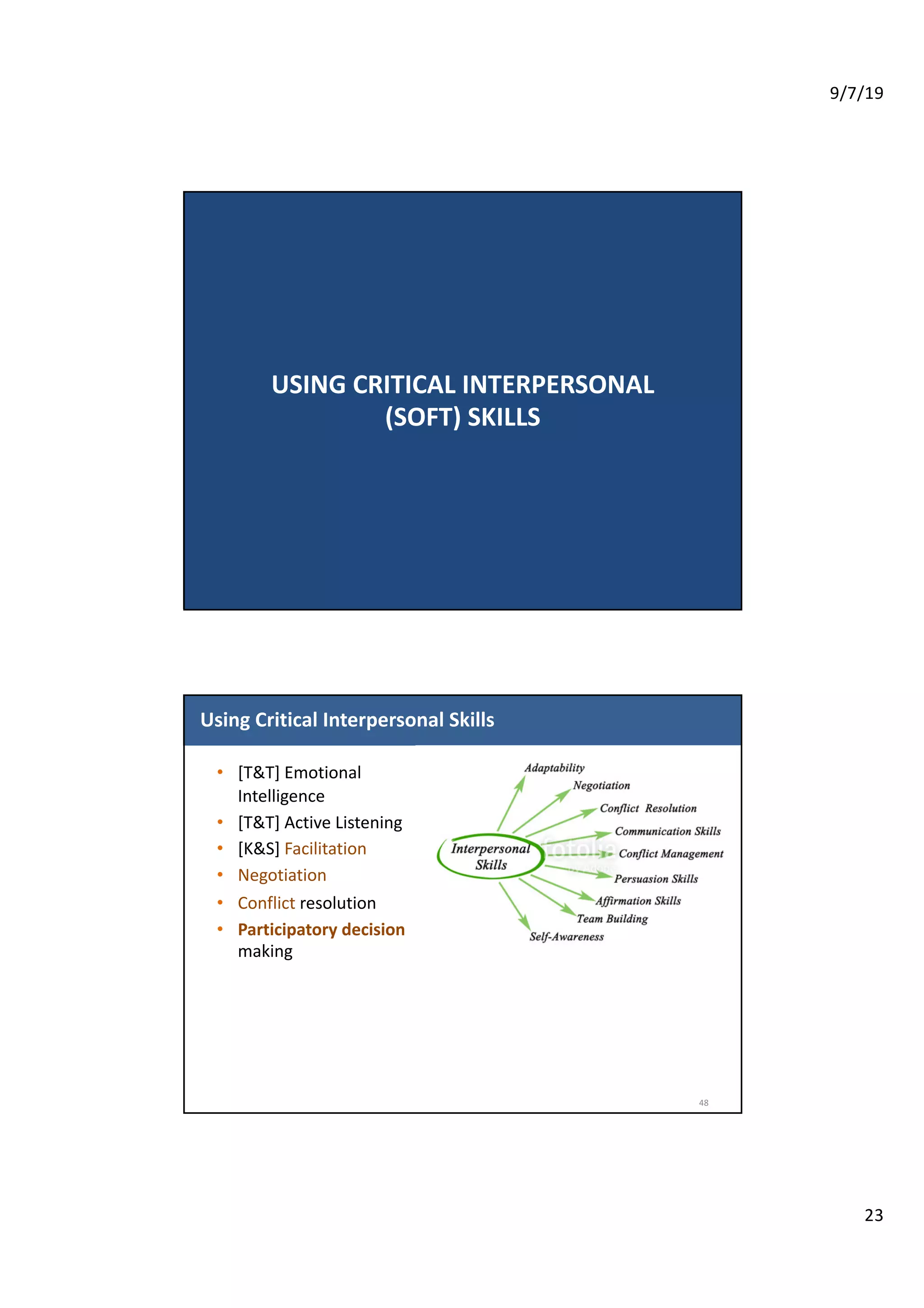 9/7/19
23
USING CRITICAL INTERPERSONAL
(SOFT) SKILLS
Using Critical Interpersonal Skills
• [T&T] Emotional
Intelligence
• [T&T] Active Listening
• [K&S] Facilitation
• Negotiation
• Conflict resolution
• Participatory decision
making
48
 