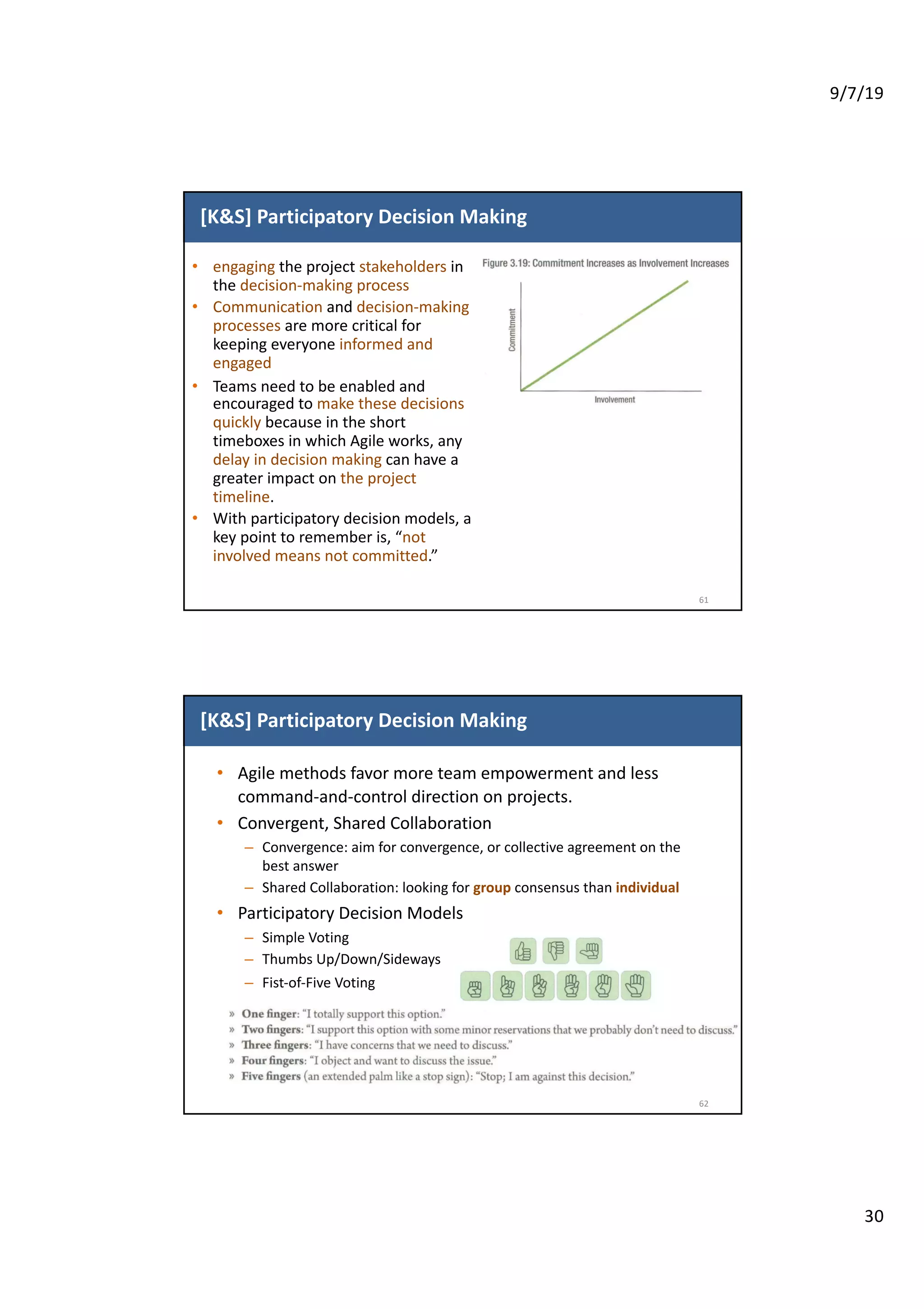 9/7/19
30
[K&S] Participatory Decision Making
• engaging the project stakeholders in
the decision-making process
• Communication and decision-making
processes are more critical for
keeping everyone informed and
engaged
• Teams need to be enabled and
encouraged to make these decisions
quickly because in the short
timeboxes in which Agile works, any
delay in decision making can have a
greater impact on the project
timeline.
• With participatory decision models, a
key point to remember is, “not
involved means not committed.”
61
[K&S] Participatory Decision Making
• Agile methods favor more team empowerment and less
command-and-control direction on projects.
• Convergent, Shared Collaboration
– Convergence: aim for convergence, or collective agreement on the
best answer
– Shared Collaboration: looking for group consensus than individual
• Participatory Decision Models
– Simple Voting
– Thumbs Up/Down/Sideways
– Fist-of-Five Voting
62
 