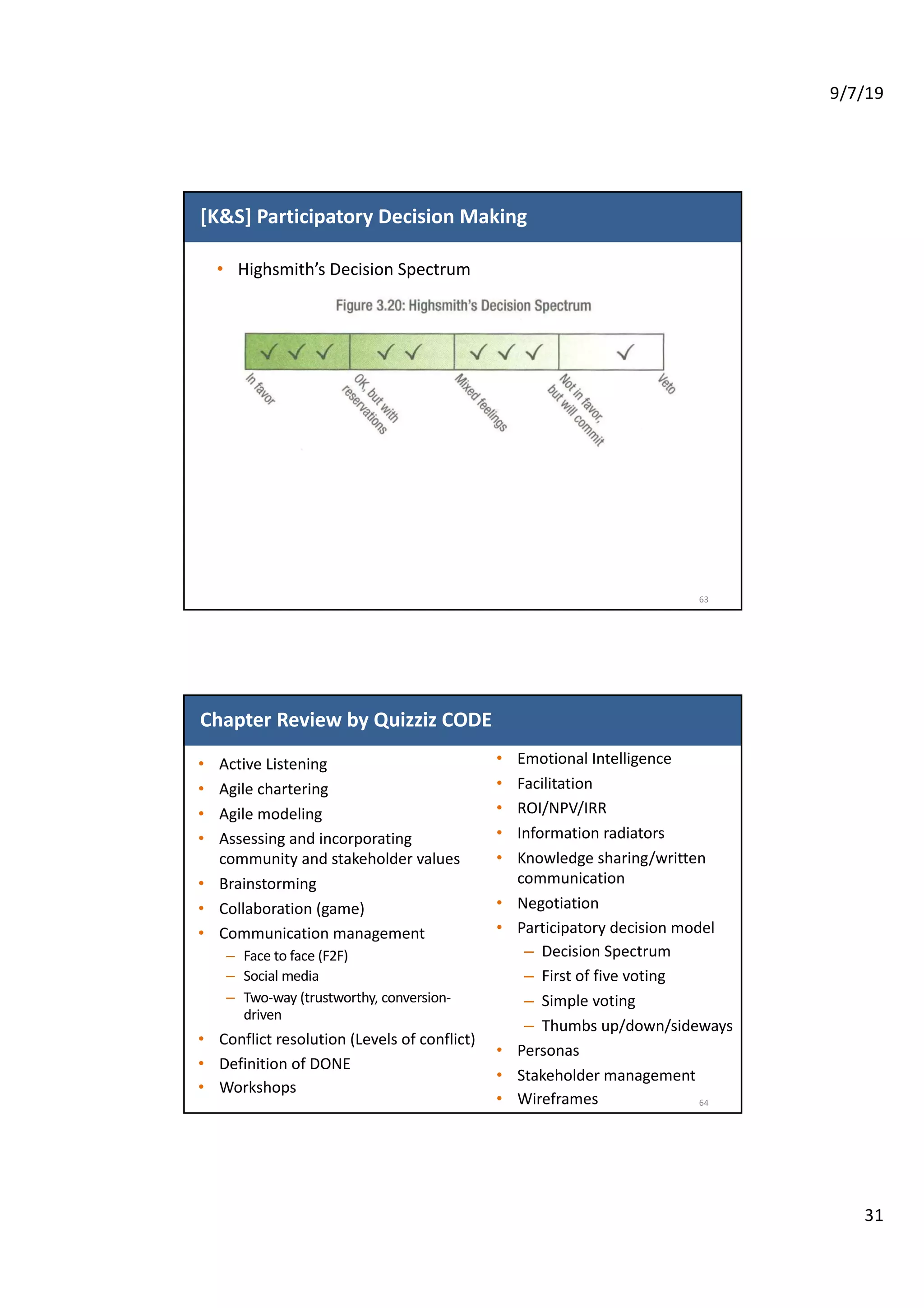 9/7/19
31
[K&S] Participatory Decision Making
• Highsmith’s Decision Spectrum
63
Chapter Review by Quizziz CODE
• Active Listening
• Agile chartering
• Agile modeling
• Assessing and incorporating
community and stakeholder values
• Brainstorming
• Collaboration (game)
• Communication management
– Face to face (F2F)
– Social media
– Two-way (trustworthy, conversion-
driven
• Conflict resolution (Levels of conflict)
• Definition of DONE
• Workshops
64
• Emotional Intelligence
• Facilitation
• ROI/NPV/IRR
• Information radiators
• Knowledge sharing/written
communication
• Negotiation
• Participatory decision model
– Decision Spectrum
– First of five voting
– Simple voting
– Thumbs up/down/sideways
• Personas
• Stakeholder management
• Wireframes
 