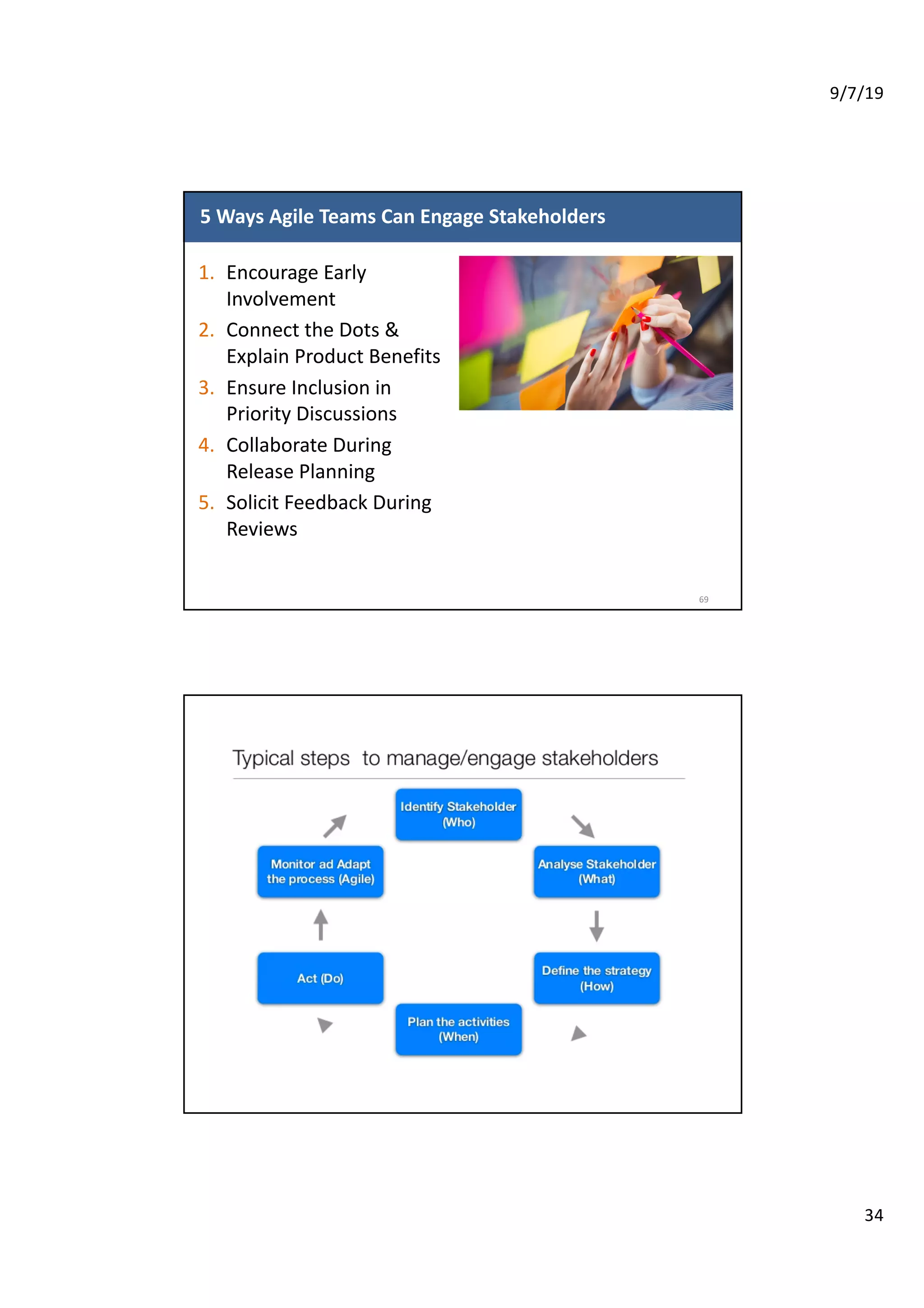 9/7/19
34
5 Ways Agile Teams Can Engage Stakeholders
1. Encourage Early
Involvement
2. Connect the Dots &
Explain Product Benefits
3. Ensure Inclusion in
Priority Discussions
4. Collaborate During
Release Planning
5. Solicit Feedback During
Reviews
69
 