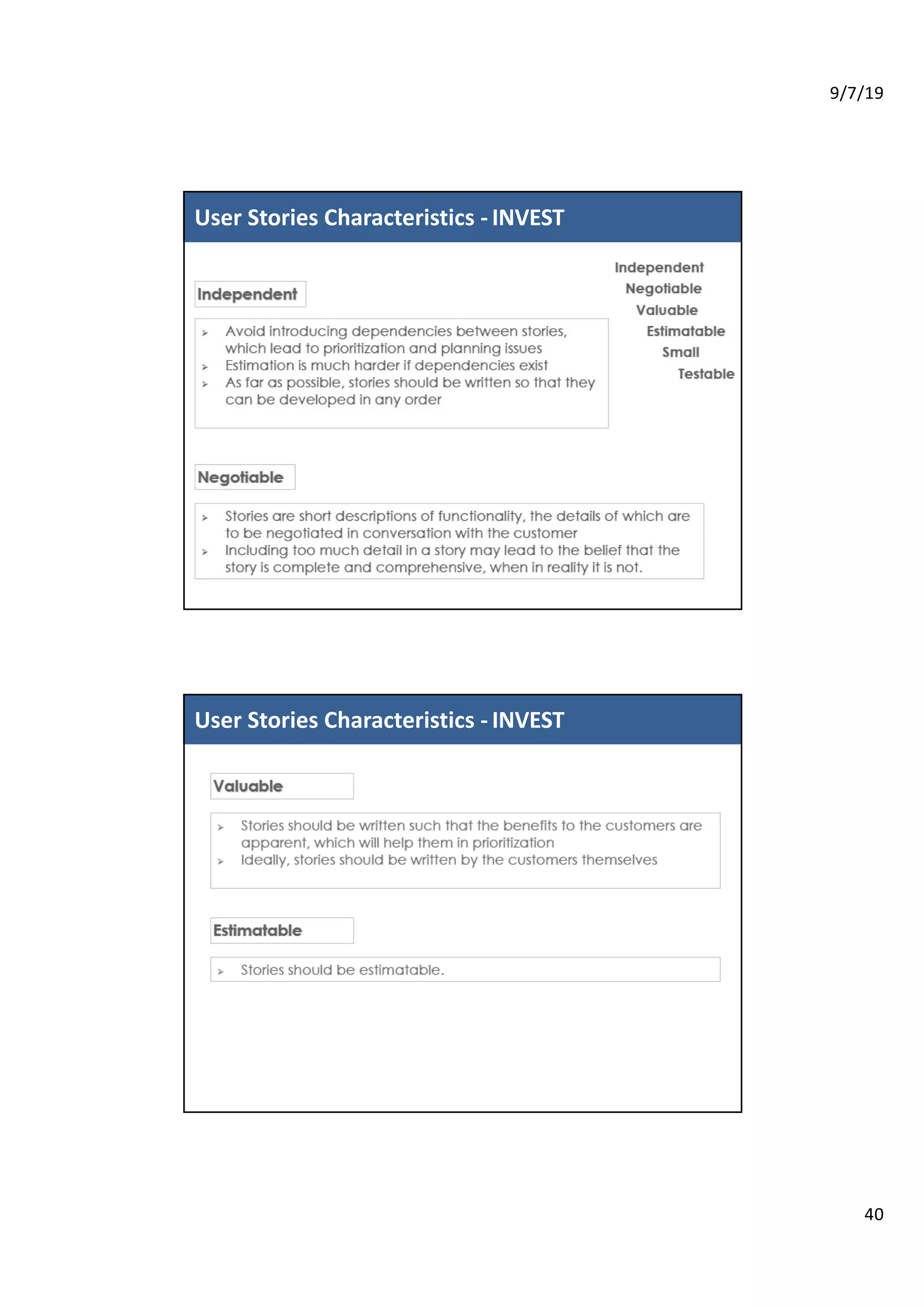 9/7/19
40
181
8
User Stories Characteristics - INVEST
191
9
User Stories Characteristics - INVEST
 