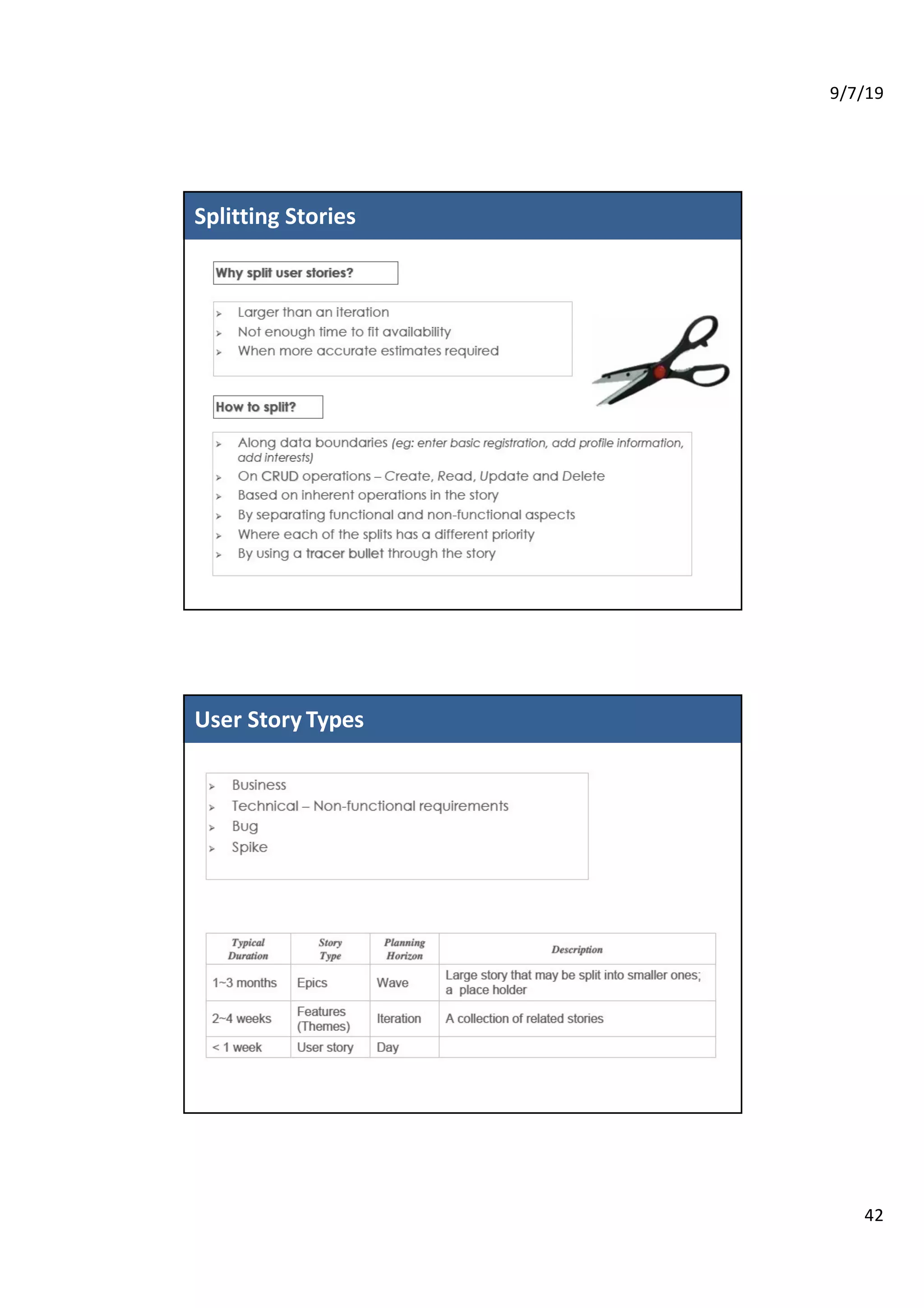 9/7/19
42
222
2
Splitting Stories
232
3
User Story Types
 