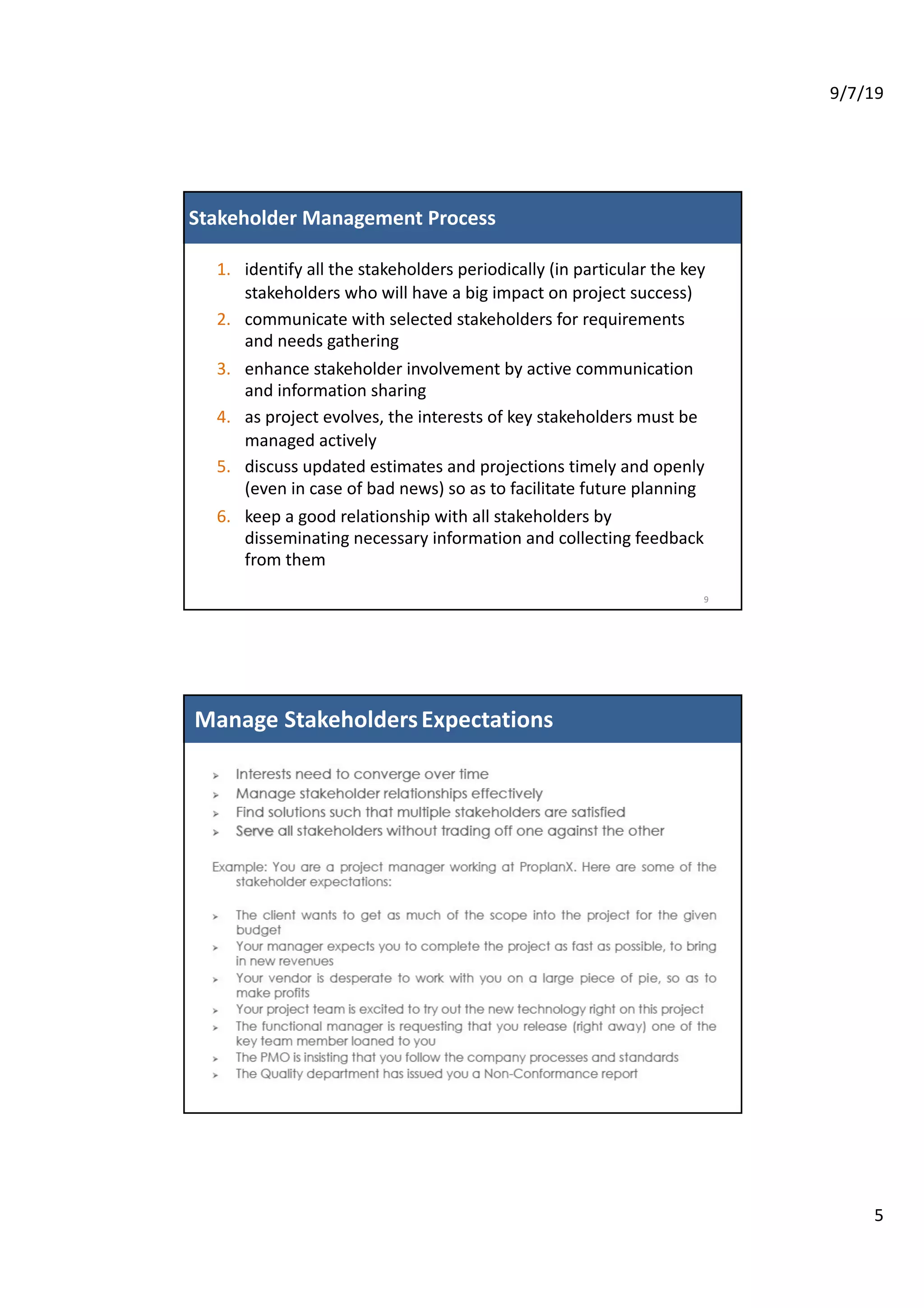 9/7/19
5
Stakeholder Management Process
9
1. identify all the stakeholders periodically (in particular the key
stakeholders who will have a big impact on project success)
2. communicate with selected stakeholders for requirements
and needs gathering
3. enhance stakeholder involvement by active communication
and information sharing
4. as project evolves, the interests of key stakeholders must be
managed actively
5. discuss updated estimates and projections timely and openly
(even in case of bad news) so as to facilitate future planning
6. keep a good relationship with all stakeholders by
disseminating necessary information and collecting feedback
from them
66
Manage StakeholdersExpectations
 