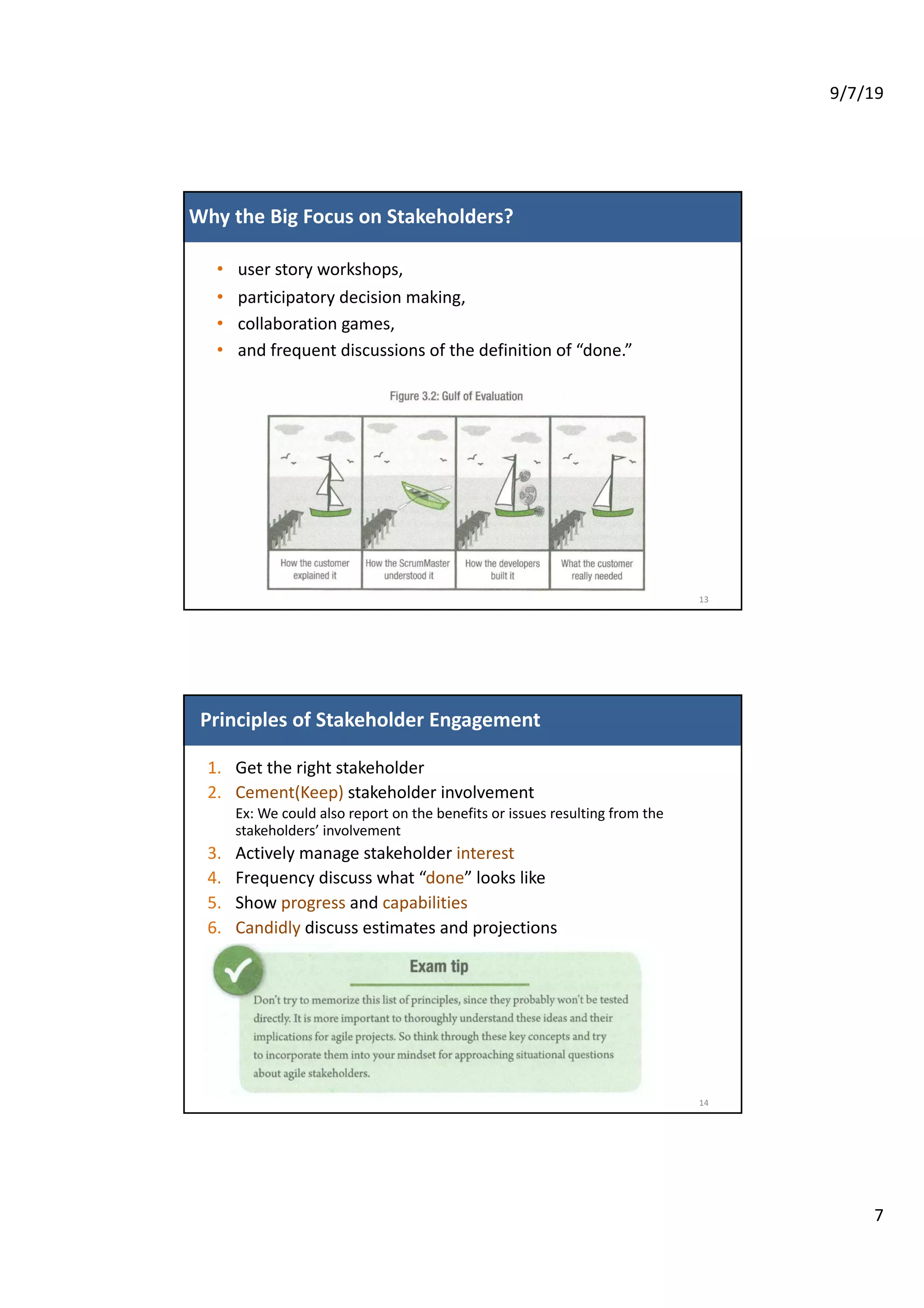 9/7/19
7
Why the Big Focus on Stakeholders?
• user story workshops,
• participatory decision making,
• collaboration games,
• and frequent discussions of the definition of “done.”
13
Principles of Stakeholder Engagement
1. Get the right stakeholder
2. Cement(Keep) stakeholder involvement
Ex: We could also report on the benefits or issues resulting from the
stakeholders’ involvement
3. Actively manage stakeholder interest
4. Frequency discuss what “done” looks like
5. Show progress and capabilities
6. Candidly discuss estimates and projections
14
 
