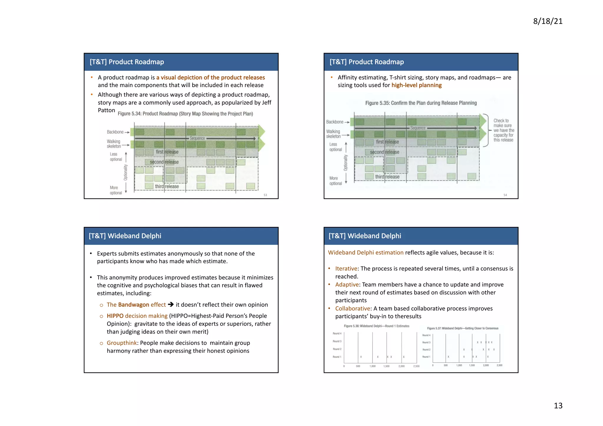 8/18/21
13
[T&T]	Product	Roadmap
• A	product	roadmap	is	a	visual	depiction	of	the	product	releases	
and	the	main	components	that	will	be	included	in	each	release
• Although	there	are	various	ways	of	depicting	a	product	roadmap,	
story	maps	are	a	commonly	used	approach,	as	popularized	by	Jeff	
Patton
53
[T&T]	Product	Roadmap
54
• Affinity	estimating,	T-shirt	sizing,	story	maps,	and	roadmaps— are	
sizing	tools	used	for	high-level	planning	
• Experts	submits	estimates	anonymously	so	that	none	of	the	
participants	know	who	has	made	which	estimate.
• This	anonymity	produces	improved	estimates	because	it	minimizes	
the	cognitive	and	psychological	biases	that	can	result	in	flawed	
estimates,	including:
o The	Bandwagon effect	è it	doesn’t	reflect	their	own	opinion	
o HIPPO decision	making	(HIPPO=Highest-Paid	Person’s	People	
Opinion):		gravitate	to	the	ideas	of	experts	or	superiors,	rather	
than	judging	ideas	on	their	own	merit)
o Groupthink:	People	make	decisions	to		maintain	group	
harmony	rather	than	expressing	their	honest	opinions
[T&T]	Wideband	Delphi
Wideband	Delphi	estimation	reflects	agile	values,	because	it	is:
• Iterative:	The	process	is	repeated	several	times,	until	a	consensus	is	
reached.
• Adaptive:	Team	members	have	a	chance	to	update	and	improve	
their	next	round	of	estimates	based	on	discussion	with	other	
participants
• Collaborative:	A	team	based	collaborative	process	improves	
participants’	buy-in	to	theresults
[T&T]	Wideband	Delphi
 
