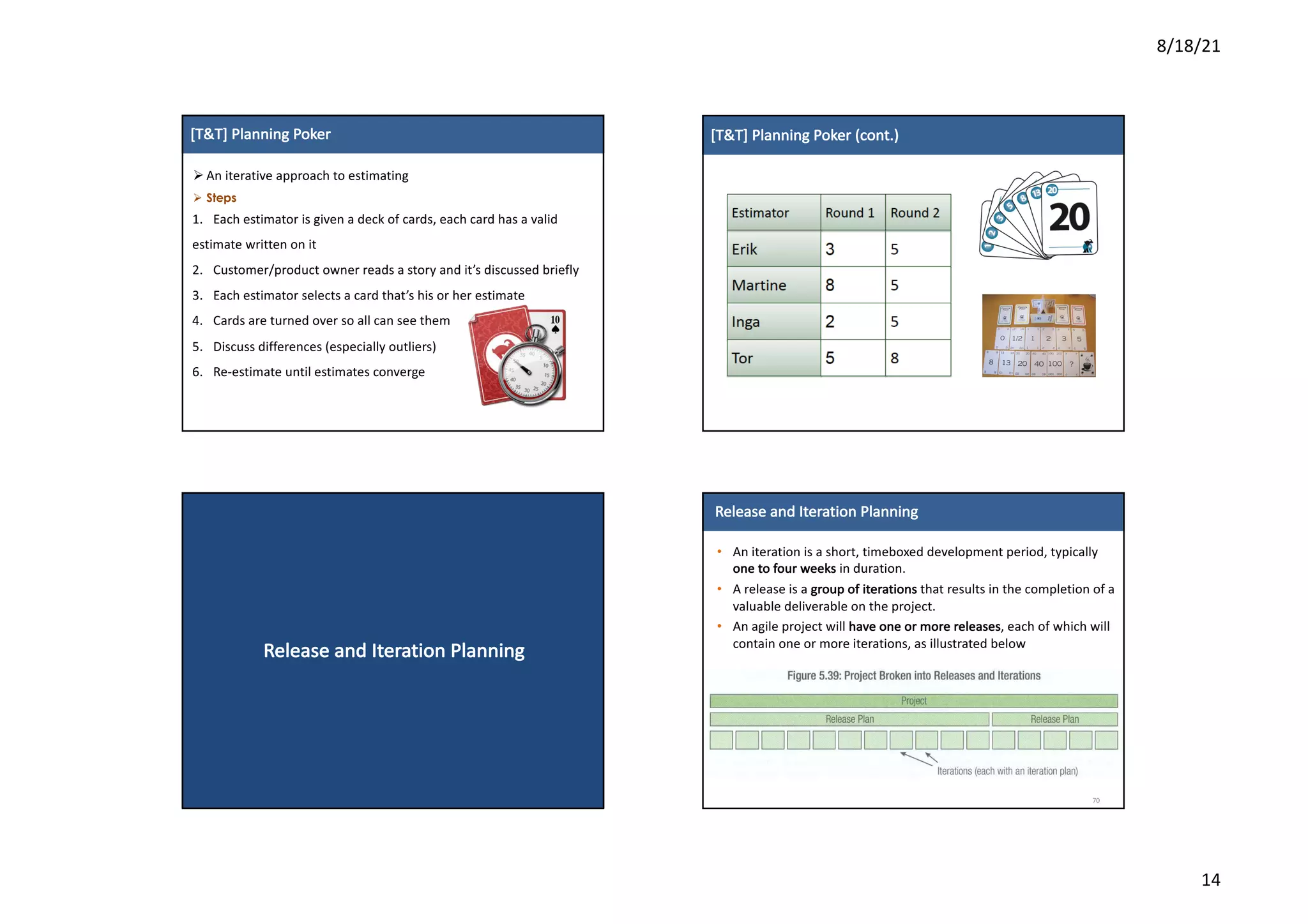 8/18/21
14
12
1
2
Ø An	iterative	approach	to	estimating
Ø Steps
1. Each	estimator	is	given	a	deck	of	cards,	each	card	has	a	valid		
estimate	written	on	it
2. Customer/product	owner	reads	a	story	and	it’s	discussed	briefly
3. Each	estimator	selects	a	card	that’s	his	or	her	estimate
4. Cards	are	turned	over	so	all	can	see	them
5. Discuss	differences	(especially	outliers)
6. Re-estimate	until	estimates	converge
[T&T]	Planning	Poker
13
1
3
[T&T]	Planning	Poker	(cont.)
Release	and	Iteration	Planning
Release	and	Iteration	Planning
• An	iteration	is	a	short,	timeboxed	development	period,	typically	
one	to	four	weeks in	duration.	
• A	release	is	a	group	of	iterations that	results	in	the	completion	of	a	
valuable	deliverable	on	the	project.	
• An	agile	project	will	have	one	or	more	releases,	each	of	which	will	
contain	one	or	more	iterations,	as	illustrated	below
70
 
