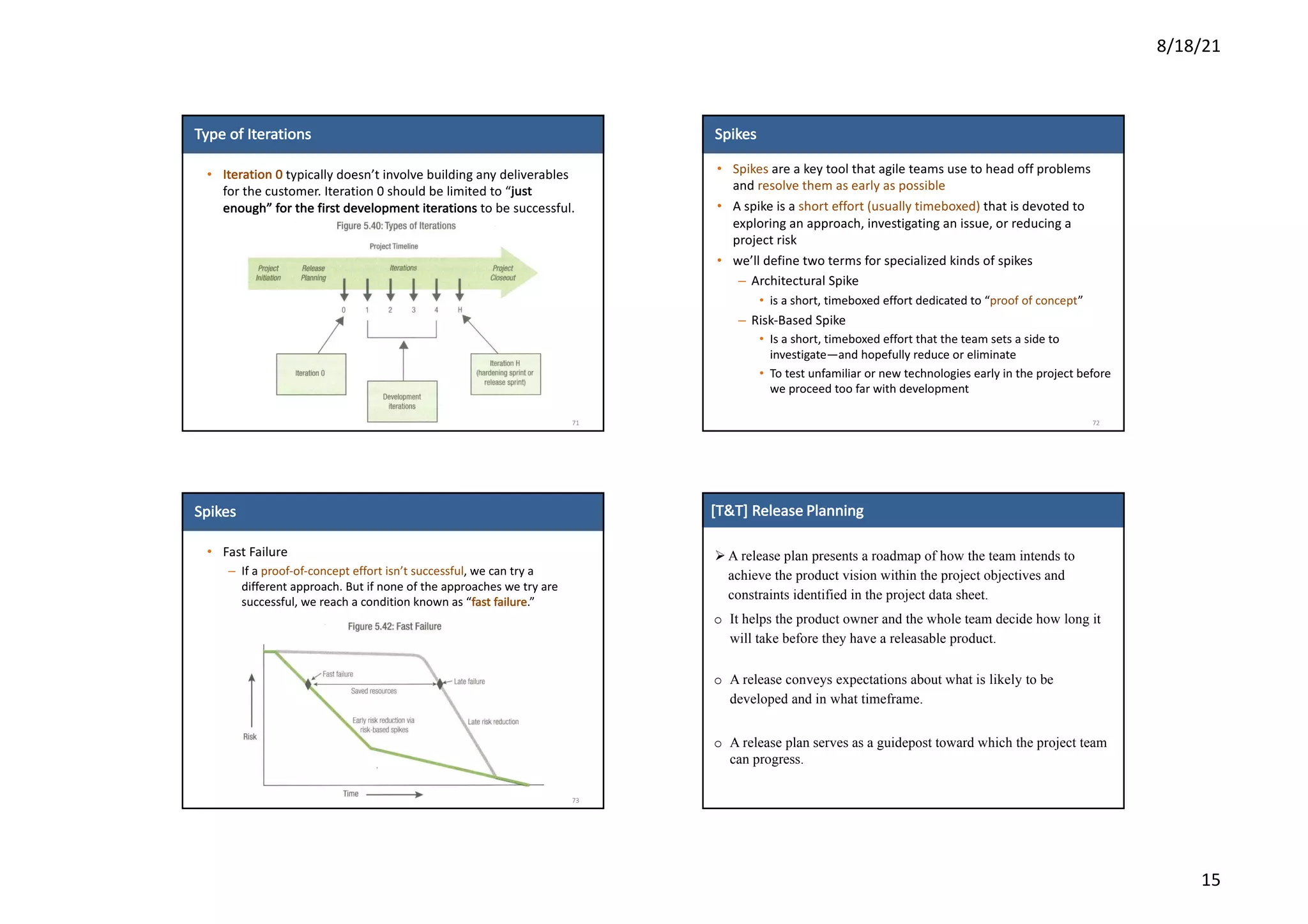 8/18/21
15
Type	of	Iterations
• Iteration	0 typically	doesn’t	involve	building	any	deliverables	
for	the	customer.	Iteration	0	should	be	limited	to	“just	
enough”	for	the	first	development	iterations to	be	successful.	
71
Spikes
• Spikes are	a	key	tool	that	agile	teams	use	to	head	off	problems	
and	resolve	them	as	early	as	possible
• A	spike	is	a	short	effort	(usually	timeboxed) that	is	devoted	to	
exploring	an	approach,	investigating	an	issue,	or	reducing	a	
project	risk
• we’ll	define	two	terms	for	specialized	kinds	of	spikes
– Architectural	Spike
• is	a	short,	timeboxed	effort	dedicated	to	“proof	of	concept”
– Risk-Based	Spike
• Is	a	short,	timeboxed	effort	that	the	team	sets	a	side	to	
investigate—and	hopefully	reduce	or	eliminate
• To	test	unfamiliar	or	new	technologies	early	in	the	project	before	
we	proceed	too	far	with	development	
72
Spikes
• Fast	Failure
– If	a	proof-of-concept	effort	isn’t	successful,	we	can	try	a	
different	approach.	But	if	none	of	the	approaches	we	try	are	
successful,	we	reach	a	condition	known	as	“fast	failure.”
73 33
3
3
[T&T]	Release Planning
Ø A release plan presents a roadmap of how the team intends to
achieve the product vision within the project objectives and
constraints identified in the project data sheet.
o It helps the product owner and the whole team decide how long it
will take before they have a releasable product.
o A release conveys expectations about what is likely to be
developed and in what timeframe.
o A release plan serves as a guidepost toward which the project team
can progress.
 
