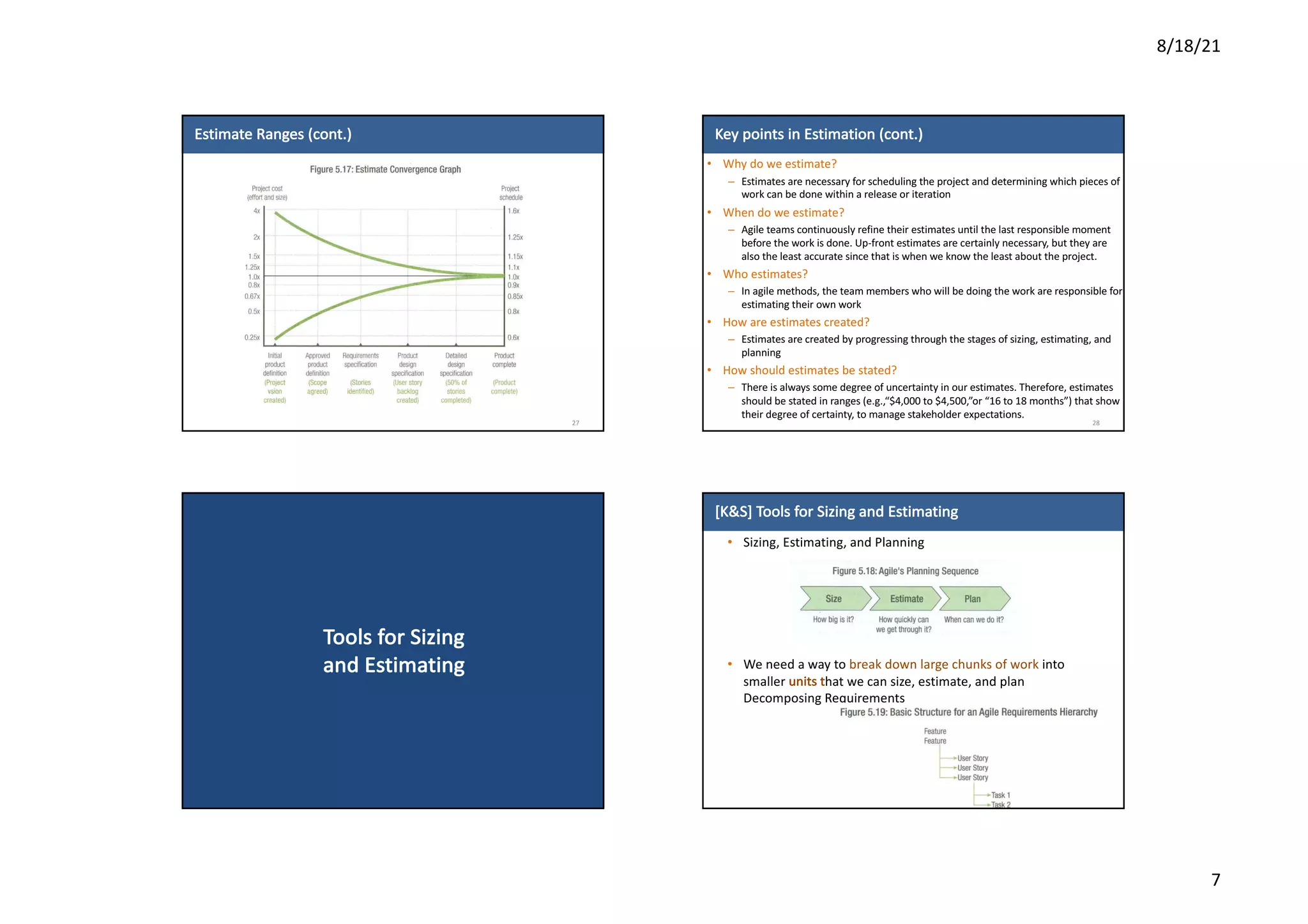 8/18/21
7
Estimate	Ranges	(cont.)
pically	move	from	a	very	broad	
27
Key	points	in	Estimation	(cont.)
• Why	do	we	estimate?
– Estimates	are	necessary	for	scheduling	the	project	and	determining	which	pieces	of	
work	can	be	done	within	a	release	or	iteration
• When	do	we	estimate?
– Agile	teams	continuously	refine	their	estimates	until	the	last	responsible	moment	
before	the	work	is	done.	Up-front	estimates	are	certainly	necessary,	but	they	are	
also	the	least	accurate	since	that	is	when	we	know	the	least	about	the	project.
• Who	estimates?
– In	agile	methods,	the	team	members	who	will	be	doing	the	work	are	responsible	for	
estimating	their	own	work
• How	are	estimates	created?
– Estimates	are	created	by	progressing	through	the	stages	of	sizing,	estimating,	and	
planning
• How	should	estimates	be	stated?
– There	is	always	some	degree	of	uncertainty	in	our	estimates.	Therefore,	estimates	
should	be	stated	in	ranges	(e.g.,“$4,000	to	$4,500,”or	“16	to	18	months”)	that	show	
their	degree	of	certainty,	to	manage	stakeholder	expectations.
28
Tools	for	Sizing	
and	Estimating
[K&S]	Tools	for	Sizing	and	Estimating
• Sizing,	Estimating,	and	Planning
• We	need	a	way	to	break	down	large	chunks	of	work	into	
smaller	units	that	we	can	size,	estimate,	and	plan	
Decomposing	Requirements
32
 