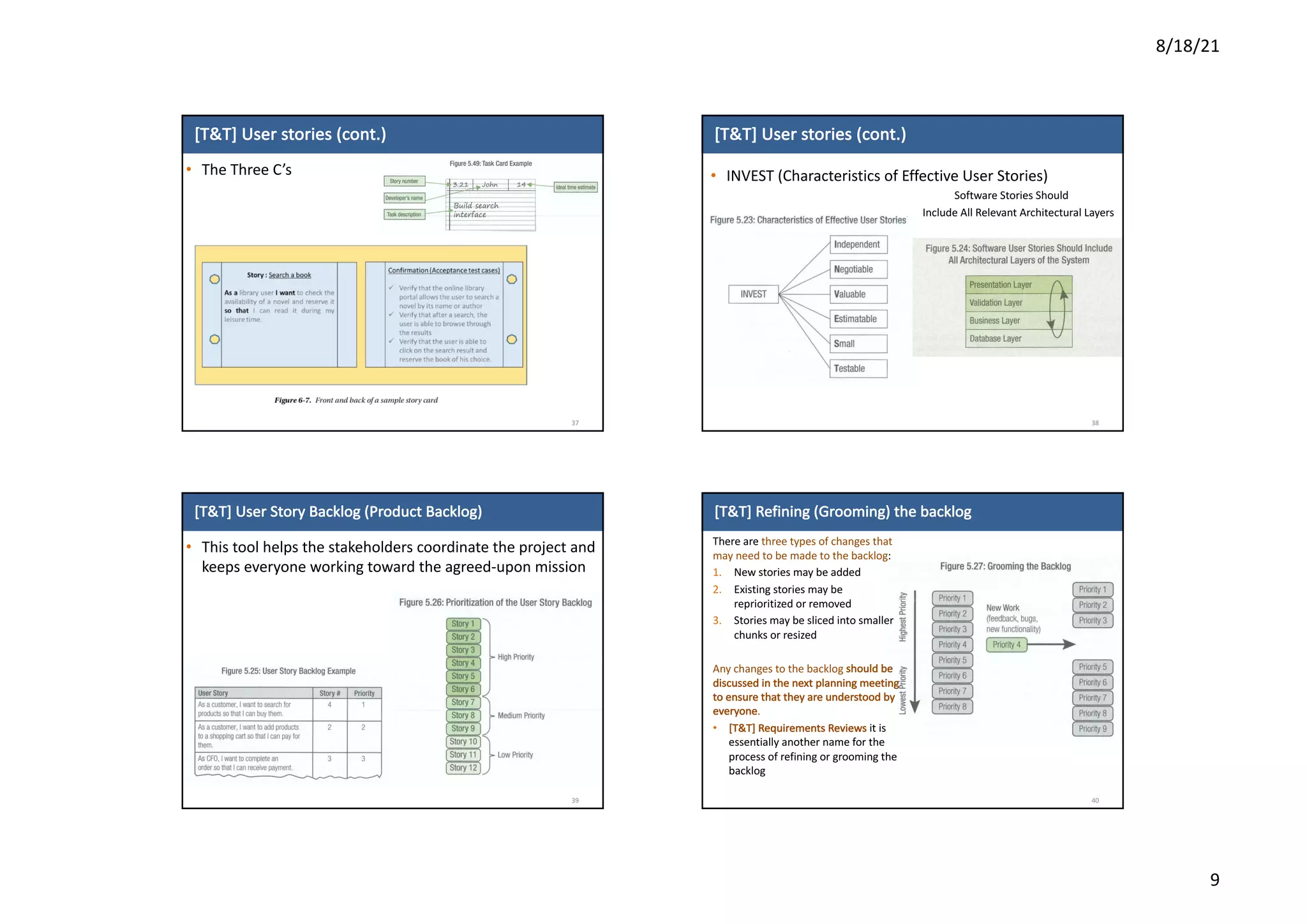 8/18/21
9
[T&T]	User	stories	(cont.)
• The	Three	C’s
37
[T&T]	User	stories	(cont.)
• INVEST	(Characteristics	of	Effective	User	Stories)
Software	Stories	Should	
Include	All	Relevant	Architectural	Layers
38
[T&T]	User	Story	Backlog	(Product	Backlog)
39
• This	tool	helps	the	stakeholders	coordinate	the	project	and	
keeps	everyone	working	toward	the	agreed-upon	mission
[T&T]	Refining	(Grooming)	the	backlog
There	are	three	types	of	changes	that	
may	need	to	be	made	to	the	backlog:
1. New	stories	may	be	added
2. Existing	stories	may	be	
reprioritized	or	removed
3. Stories	may	be	sliced	into	smaller	
chunks	or	resized
Any	changes	to	the	backlog	should	be	
discussed	in	the	next	planning	meeting	
to	ensure	that	they	are	understood	by	
everyone.	
• [T&T]	Requirements	Reviews	it	is	
essentially	another	name	for	the	
process	of	refining	or	grooming	the	
backlog
40
 