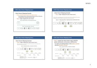 8/19/21
7
>	[T&T]	Value	Stream	Mapping	(cont.)
– Value	Stream	Mapping	Example
• Step	1:	identifying	the	activity	we	want	to	map
– You're	buying	a	cake	so	that	you	and	a	friend	can	have	a	little	party	
to	celebrate	your	passing	the	PMI-ACP	exam
• Step	2:	begin	mapping	the	value	stream
25
>	[T&T]	Value	Stream	Mapping	(cont.)
– Value	Stream	Mapping	Example
• Step	2:	begin	mapping	the	value	stream	(cont.)
26
>	[T&T]	Value	Stream	Mapping	(cont.)
– Value	Stream	Mapping	Example
• Step	2:	begin	mapping	the	value	stream	(cont.)
27
>	[T&T]	Value	Stream	Mapping	(cont.)
– Step	3:	review	the	value	stream	map	to	identify	
waste,	bottlenecks,	and	process	inefficiencies
Ex:	there	are	waiting	delays	at	the	bakery	counter
and	the	checkout	counter	
28
 