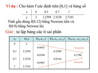 Ví dụ : Cho hàm f xác định trên [0,1] và bảng số
x 0 0.3 0.7 1
y 2 2.2599 2.5238 2.7183
Tính gần đúng f(0.12) bằng Newton ...