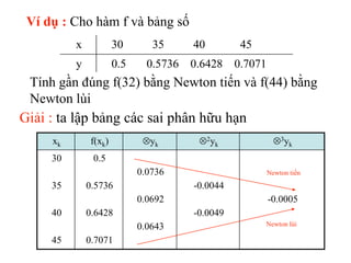 Ví dụ : Cho hàm f và bảng số
x 30 35 40 45
y 0.5 0.5736 0.6428 0.7071
Tính gần đúng f(32) bằng Newton tiến và f(44) bằng
N...