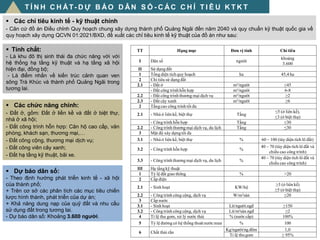 Phuong an QHCT Du an Tinh An - Tinh Long 02-02-2023 .pdf