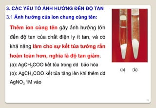 23
3. CÁC YẾU TỐ ẢNH HƯỞNG ĐẾN ĐỘ TAN
3.1 Ảnh hưởng của ion chung cùng tên:
Thêm ion cùng tên gây ảnh hưởng lớn
đến độ tan của chất điện ly ít tan, và có
khả năng làm cho sự kết tủa tướng rắn
hoàn toàn hơn, nghĩa là độ tan giảm.
(a): AgCH3COO kết tủa trong dd bảo hòa
(b): AgCH3COO kết tủa tăng lên khi thêm dd
AgNO3 1M vào
(a) (b)
 