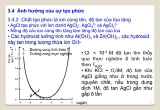 37
3.4 Ảnh hưởng của sự tạo phức
3.4.2. Chất tạo phức là ion cùng tên, độ tan của tủa tăng
• AgCl tạo phức với ion clorid AgCl2
-, AgCl3
2- và AgCl4
3-
• Nồng độ các ion cùng tên tăng làm tăng độ tan của tủa
• Các hydroxid lưỡng tính như Al(OH)3 và Zn(OH)2 , các hydroxid
này tan trong lượng thừa ion OH-
1. Đường cong tính theo T
2. Đường cong thực nghiệm
Log[Cl-]
• Cl- < 10-3 M độ tan tìm thấy
qua thực nghiệm # tính toán
theo TAgCl
• Khi KCl ~ 0,3M, độ tan của
AgCl giống như ở trong nước
nguyên chất, nếu trong dung
dịch 1M, đô tan AgCl gần như
gấp 8 lần
 