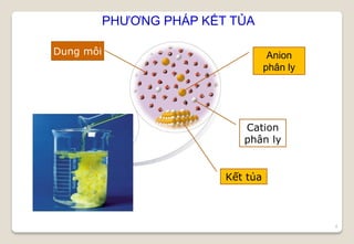 4
Anion
phân ly
Cation
phân ly
Kết tủa
Dung môi
PHƯƠNG PHÁP KẾT TỦA
 