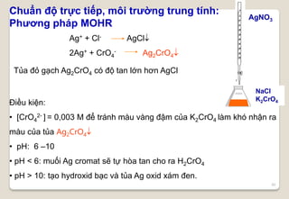 50
Chuẩn độ trực tiếp, môi trường trung tính:
Phương pháp MOHR
AgNO3
NaCl
K2CrO4
Ag+ + Cl- AgCl
2Ag+ + CrO4
- Ag2CrO4
Tủa đỏ gạch Ag2CrO4 có độ tan lớn hơn AgCl
Điều kiện:
• [CrO4
2- ] = 0,003 M để tránh màu vàng đậm của K2CrO4 làm khó nhận ra
màu của tủa Ag2CrO4
• pH: 6 –10
• pH < 6: muối Ag cromat sẽ tự hòa tan cho ra H2CrO4
• pH > 10: tạo hydroxid bạc và tủa Ag oxid xám đen.
 
