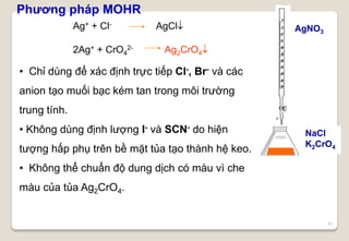 51
Ag+ + Cl- AgCl
2Ag+ + CrO4
2- Ag2CrO4
• Chỉ dùng để xác định trực tiếp Cl-, Br- và các
anion tạo muối bạc kém tan trong môi trường
trung tính.
• Không dùng định lượng I- và SCN- do hiện
tượng hấp phụ trên bề mặt tủa tạo thành hệ keo.
• Không thể chuẩn độ dung dịch có màu vì che
màu của tủa Ag2CrO4.
Phương pháp MOHR
AgNO3
NaCl
K2CrO4
 