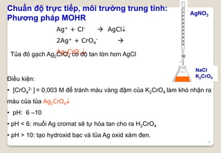52
Chuẩn độ trực tiếp, môi trường trung tính:
Phương pháp MOHR
AgNO3
NaCl
K2CrO4
Ag+ + Cl-  AgCl
2Ag+ + CrO4
- 
Ag2CrO4Tủa đỏ gạch Ag2CrO4 có độ tan lớn hơn AgCl
Điều kiện:
• [CrO4
2- ] = 0,003 M để tránh màu vàng đậm của K2CrO4 làm khó nhận ra
màu của tủa Ag2CrO4
• pH: 6 –10
• pH < 6: muối Ag cromat sẽ tự hòa tan cho ra H2CrO4
• pH > 10: tạo hydroxid bạc và tủa Ag oxid xám đen.
 
