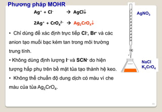 53
Ag+ + Cl-  AgCl
2Ag+ + CrO4
2-  Ag2CrO4
• Chỉ dùng để xác định trực tiếp Cl-, Br- và các
anion tạo muối bạc kém tan trong môi trường
trung tính.
• Không dùng định lượng I- và SCN- do hiện
tượng hấp phụ trên bề mặt tủa tạo thành hệ keo.
• Không thể chuẩn độ dung dịch có màu vì che
màu của tủa Ag2CrO4.
Phương pháp MOHR
AgNO3
NaCl
K2CrO4
 