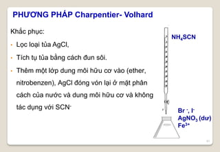 NH4SCN
Br -, I-
AgNO3 (dư)
Fe3+
61
PHƯƠNG PHÁP Charpentier- Volhard
Khắc phục:
• Lọc loại tủa AgCl,
• Tích tụ tủa bằng cách đun sôi.
• Thêm một lớp dung môi hữu cơ vào (ether,
nitrobenzen), AgCl đóng vón lại ở mặt phân
cách của nước và dung môi hữu cơ và không
tác dụng với SCN-
 