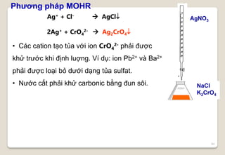 64
Ag+ + Cl-  AgCl
2Ag+ + CrO4
2-  Ag2CrO4
• Các cation tạo tủa với ion CrO4
2- phải được
khử trước khi định luợng. Ví dụ: ion Pb2+ và Ba2+
phải được loại bỏ dưới dạng tủa sulfat.
• Nước cất phải khử carbonic bằng đun sôi.
Phương pháp MOHR
AgNO3
NaCl
K2CrO4
 