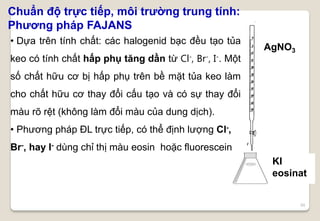 65
Chuẩn độ trực tiếp, môi trường trung tính:
Phương pháp FAJANS
• Dựa trên tính chất: các halogenid bạc đều tạo tủa
keo có tính chất hấp phụ tăng dần từ Cl-, Br-, I-. Một
số chất hữu cơ bị hấp phụ trên bề mặt tủa keo làm
cho chất hữu cơ thay đổi cấu tạo và có sự thay đổi
màu rõ rệt (không làm đổi màu của dung dịch).
• Phương pháp ĐL trực tiếp, có thể định lượng Cl-,
Br-, hay I- dùng chỉ thị màu eosin hoặc fluorescein
AgNO3
KI
eosinat
 