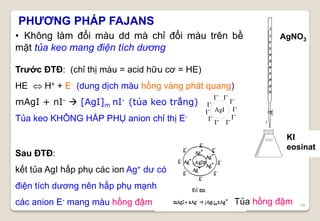 66
PHƯƠNG PHÁP FAJANS
AgNO3
KI
eosinat
AgI I-
I-I-
I-
I-
I- I-
I-
I-I-
Trước ĐTĐ: (chỉ thị màu = acid hữu cơ = HE)
HE  H+ + E- (dung dịch màu hồng vàng phát quang)
mAgI + nI-  [AgI]m nI- (tủa keo trắng)
Tủa keo KHÔNG HẤP PHỤ anion chỉ thị E-
• Không làm đổi màu dd mà chỉ đổi màu trên bề
mặt tủa keo mang điện tích dương
Sau ĐTĐ:
kết tủa AgI hấp phụ các ion Ag+ dư có
điện tích dương nên hấp phụ mạnh
các anion E- mang màu hồng đậm Tủa hồng đậm
 