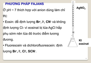 68
PHƯƠNG PHÁP FAJANS
AgNO3
KI
eosinat
Ở pH ~ 7 thích hợp với anion dùng làm chỉ
thị:
• Eosin: để định lượng Br-, I-, CN- và không
định lượng Cl- vì eosinat bị tủa AgCl hấp
phụ sớm nên tủa đỏ trước điểm tương
đương.
• Fluorescein và dichlorofluorescein: định
lượng Br-, I-, Cl-, SCN-.
 