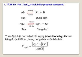 7
1. TÍCH SỐ TAN (T) (KSP = Solubility product constants)
Theo định luật bảo toàn khối lượng (stoichiometry) khi cân
bằng được thiết lập, trong dung dịch nước bão hòa
AB
Hòa tan
Kết tủa
A+ + B-
Tủa Dung dịch
AgCl
Hòa tan
Kết tủa
Ag+ + Cl-
Tủa Dung dịch
   
 AgCl
ClAg
K AgCl



 