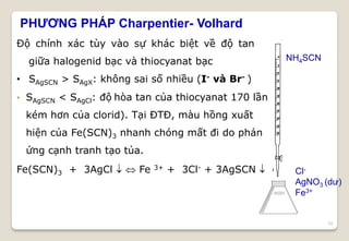 70
PHƯƠNG PHÁP Charpentier- Volhard
• SAgSCN < SAgCl: độ hòa tan của thiocyanat 170 lần
kém hơn của clorid). Tại ĐTĐ, màu hồng xuất
hiện của Fe(SCN)3 nhanh chóng mất đi do phản
ứng cạnh tranh tạo tủa.
Fe(SCN)3 + 3AgCl   Fe 3+ + 3Cl- + 3AgSCN 
NH4SCN
Cl-
AgNO3 (dư)
Fe3+
Độ chính xác tùy vào sự khác biệt về độ tan
giữa halogenid bạc và thiocyanat bạc
• SAgSCN > SAgX: không sai số nhiều (I- và Br- )
 