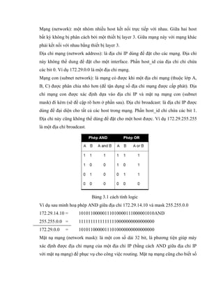 Mạng (network): một nhóm nhiều host kết nối trực tiếp với nhau. Giữa hai host
bất kỳ không bị phân cách bởi một thiết bị layer 3. Giữa mạng này với mạng khác
phải kết nối với nhau bằng thiết bị layer 3.
Địa chỉ mạng (network address): là địa chỉ IP dùng để đặt cho các mạng. Địa chỉ
này không thể dung để đặt cho một interface. Phần host_id của địa chỉ chỉ chứa
các bit 0. Ví dụ 172.29.0.0 là một địa chỉ mạng.
Mạng con (subnet network): là mạng có được khi một địa chỉ mạng (thuộc lớp A,
B, C) được phân chia nhỏ hơn (để tận dụng số địa chỉ mạng được cấp phát). Địa
chỉ mạng con được xác định dựa vào địa chỉ IP và mặt nạ mạng con (subnet
mask) đi kèm (sẽ đề cập rõ hơn ở phần sau). Địa chỉ broadcast: là địa chỉ IP được
dùng để đại diện cho tất cả các host trong mạng. Phần host_id chỉ chứa các bit 1.
Địa chỉ này cũng không thể dùng để đặt cho một host được. Ví dụ 172.29.255.255
là một địa chỉ broadcast.
Bảng 3.1 cách tính logic
Ví dụ sau minh hoạ phép AND giữa địa chỉ 172.29.14.10 và mask 255.255.0.0
172.29.14.10 = 10101100000111010000111000001010AND
255.255.0.0 = 11111111111111110000000000000000
172.29.0.0 = 10101100000111010000000000000000
Mặt nạ mạng (network mask): là một con số dài 32 bit, là phương tiện giúp máy
xác định được địa chỉ mạng của một địa chỉ IP (bằng cách AND giữa địa chỉ IP
với mặt nạ mạng) để phục vụ cho công việc routing. Mặt nạ mạng cũng cho biết số
 
