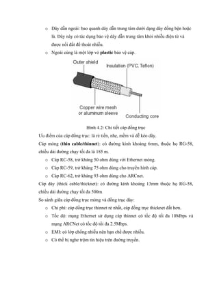 o Dây dẫn ngoài: bao quanh dây dẫn trung tâm dưới dạng dây đồng bện hoặc
lá. Dây này có tác dụng bảo vệ dây dẫn trung tâm khỏi nhiễu điện từ và
được nối đất để thoát nhiễu.
o Ngoài cùng là một lớp vỏ plastic bảo vệ cáp.
Hình 4.2: Chi tiết cáp đồng trục
Ưu điểm của cáp đồng trục: là rẻ tiền, nhẹ, mềm và dễ kéo dây.
Cáp mỏng (thin cable/thinnet): có đường kính khoảng 6mm, thuộc họ RG-58,
chiều dài đường chạy tối đa là 185 m.
o Cáp RC-58, trở kháng 50 ohm dùng với Ethernet mỏng.
o Cáp RC-59, trở kháng 75 ohm dùng cho truyền hình cáp.
o Cáp RC-62, trở kháng 93 ohm dùng cho ARCnet.
Cáp dày (thick cable/thicknet): có đường kính khoảng 13mm thuộc họ RG-58,
chiều dài đường chạy tối đa 500m.
So sánh giữa cáp đồng trục mỏng và đồng trục dày:
o Chi phí: cáp đồng trục thinnet rẻ nhất, cáp đồng trục thicknet đắt hơn.
o Tốc độ: mạng Ethernet sử dụng cáp thinnet có tốc độ tối đa 10Mbps và
mạng ARCNet có tốc độ tối đa 2.5Mbps.
o EMI: có lớp chống nhiễu nên hạn chế được nhiễu.
o Có thể bị nghe trộm tín hiệu trên đường truyền.
 