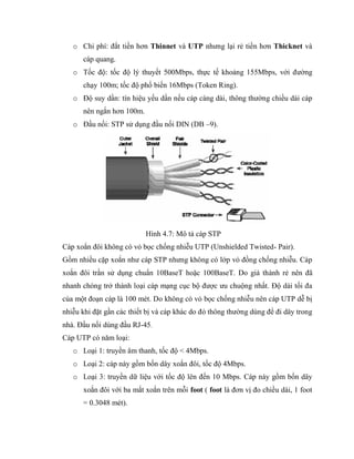 o Chi phí: đắt tiền hơn Thinnet và UTP nhưng lại rẻ tiền hơn Thicknet và
cáp quang.
o Tốc độ: tốc độ lý thuyết 500Mbps, thực tế khoảng 155Mbps, với đường
chạy 100m; tốc độ phổ biến 16Mbps (Token Ring).
o Độ suy dần: tín hiệu yếu dần nếu cáp càng dài, thông thường chiều dài cáp
nên ngắn hơn 100m.
o Đầu nối: STP sử dụng đầu nối DIN (DB –9).
Hình 4.7: Mô tả cáp STP
Cáp xoắn đôi không có vỏ bọc chống nhiễu UTP (Unshielded Twisted- Pair).
Gồm nhiều cặp xoắn như cáp STP nhưng không có lớp vỏ đồng chống nhiễu. Cáp
xoắn đôi trần sử dụng chuẩn 10BaseT hoặc 100BaseT. Do giá thành rẻ nên đã
nhanh chóng trở thành loại cáp mạng cục bộ được ưu chuộng nhất. Độ dài tối đa
của một đoạn cáp là 100 mét. Do không có vỏ bọc chống nhiễu nên cáp UTP dễ bị
nhiễu khi đặt gần các thiết bị và cáp khác do đó thông thường dùng để đi dây trong
nhà. Đầu nối dùng đầu RJ-45.
Cáp UTP có năm loại:
o Loại 1: truyền âm thanh, tốc độ < 4Mbps.
o Loại 2: cáp này gồm bốn dây xoắn đôi, tốc độ 4Mbps.
o Loại 3: truyền dữ liệu với tốc độ lên đến 10 Mbps. Cáp này gồm bốn dây
xoắn đôi với ba mắt xoắn trên mỗi foot ( foot là đơn vị đo chiều dài, 1 foot
= 0.3048 mét).
 