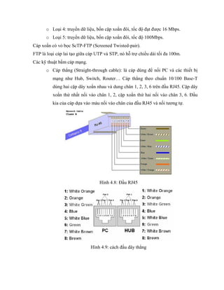 o Loại 4: truyền dữ liệu, bốn cặp xoắn đôi, tốc độ đạt được 16 Mbps.
o Loại 5: truyền dữ liệu, bốn cặp xoắn đôi, tốc độ 100Mbps.
Cáp xoắn có vỏ bọc ScTP-FTP (Screened Twisted-pair).
FTP là loại cáp lai tạo giữa cáp UTP và STP, nó hỗ trợ chiều dài tối đa 100m.
Các kỹ thuật bấm cáp mạng.
o Cáp thẳng (Straight-through cable): là cáp dùng để nối PC và các thiết bị
mạng như Hub, Switch, Router… Cáp thẳng theo chuẩn 10/100 Base-T
dùng hai cặp dây xoắn nhau và dung chân 1, 2, 3, 6 trên đầu RJ45. Cặp dây
xoắn thứ nhất nối vào chân 1, 2, cặp xoắn thứ hai nối vào chân 3, 6. Đầu
kia của cáp dựa vào màu nối vào chân của đầu RJ45 và nối tương tự.
Hình 4.8: Đầu RJ45
Hình 4.9: cách đấu dây thẳng
 