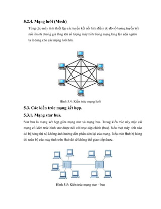 5.2.4. Mạng lưới (Mesh)
Từng cặp máy tính thiết lập các tuyến kết nối liên điểm do đó số lượng tuyến kết
nối nhanh chóng gia tăng khi số lượng máy tính trong mạng tăng lên nên người
ta ít dùng cho các mạng lưới lớn.
Hình 5.4: Kiến trúc mạng lưới
5.3. Các kiến trúc mạng kết hợp.
5.3.1. Mạng star bus.
Star bus là mạng kết hợp giữa mạng star và mạng bus. Trong kiến trúc này một vài
mạng có kiến trúc hình star được nối với trục cáp chính (bus). Nếu một máy tính nào
đó bị hỏng thì nó không ảnh hưởng đến phần còn lại của mạng. Nếu một Hub bị hỏng
thì toàn bộ các máy tính trên Hub đó sẽ không thể giao tiếp được.
Hình 5.5: Kiến trúc mạng star – bus
 