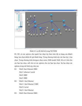 Hình 8.2 sơ đồ thiết kế trong NETSIM
R1, R2, có các options cho người lựa chọn tùy theo mức độ sử dụng của khách
hàng, lựa chọn nhiều thì giá thành tăng. Trong chương trình này các bạn tùy ý lựa
chọn. Trong chương trình designer chọn series 3600 model 3640. Sẽ có 4 slot cho
các bạn lựa chọn, mỗi slot có các options cho các bạn lựa chọn. Sự lựa chọn các
options trong mô hình này như sau
R1: Slot0 1fast Ethernet 2BRI
Slot1 1ethernet 1serial
Slot2 1BRI
Slot3 1BRI
R2: Slot0 1 fast Ethernet
Slot1 1 fast Ethernet 2 BRI
Slot2 4 serial
Slot3 1 fast Ethernet
R3: Slot0 1fast Ethernet 2BRI
 