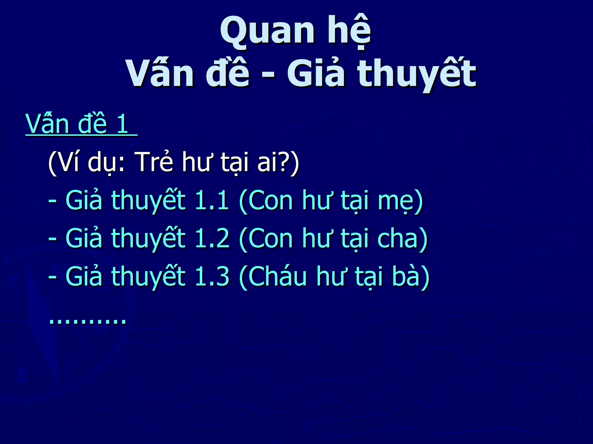 Quan hệ
        Vấn đề - Giả thuyết
Vấn đề 1
 (Ví dụ: Trẻ hư tại ai?)
 - Giả thuyết 1.1 (Con hư tại mẹ)
 - Giả thuyết 1.2 (Con hư tại cha)
 - Giả thuyết 1.3 (Cháu hư tại bà)
 ..........
 