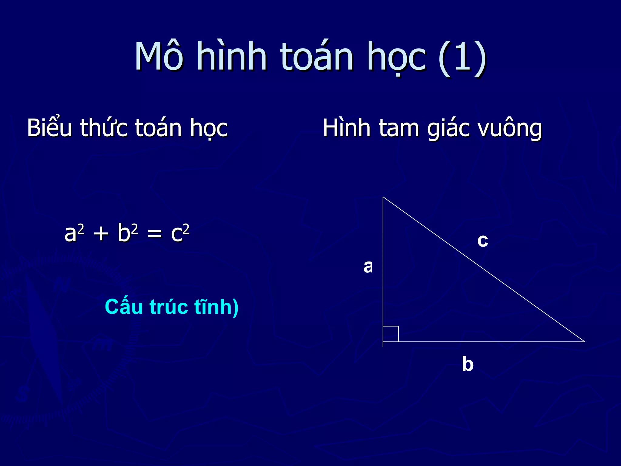 Mô hình toán học (1)
Biểu thức toán học     Hình tam giác vuông



   a2 + b2 = c2                       c
                          a
      Cấu trúc tĩnh)

                                  b
 