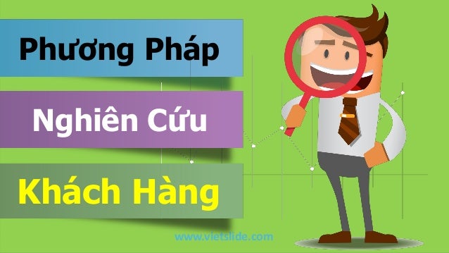 Kết quả hình ảnh cho nghiên cứu khách hà ng