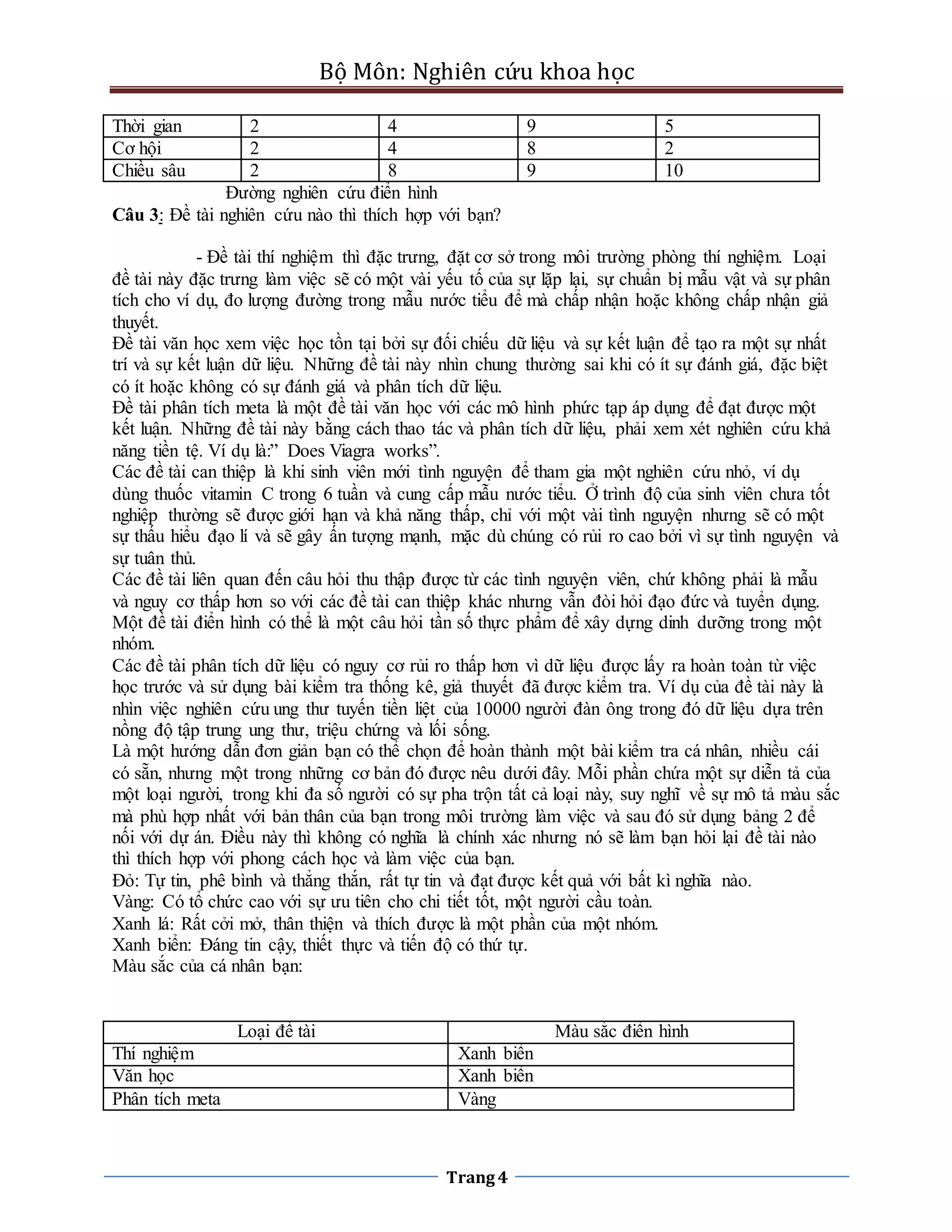 Phuong phap nghien cuu khoa hoc | DOCX
