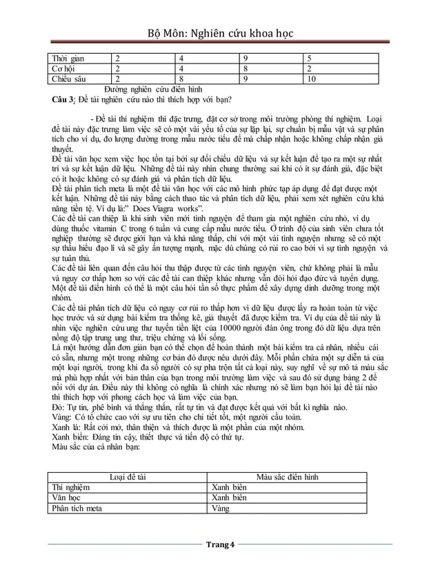 Phuong phap nghien cuu khoa hoc | DOCX