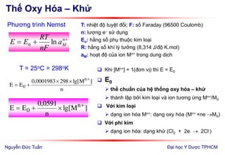 Thế Oxy Hóa – Khử
Đại học Y Dược TPHCM
Phương trình Nernst

 n
Ma
nF
RT
EE ln0
T: nhiệt độ tuyệt đối; F: số Faraday (96500 Coulomb)
n: lượng e sử dụng
Eo: hằng số phụ thuộc kim loại
R: hằng số khí lý tưởng (8,314 J/độ K.mol)
aM: hoạt độ của ion Mn+ trong dung dịch
n
]Mlg[2980001983,0
EE
n
0



T = 25oC = 298oK
]Mlg[
n
0591,0
EE n
0


 Khi [Mn+] = 1(đơn vị) thì E = E0
 E0
 thế chuẩn của hệ thống oxy hóa – khử
 thành lập bởi kim loại và ion tương ứng Mn+/M0
 Với kim loại
 dạng ion hóa Mn+: dạng oxy hóa (Mn+ +ne M0)
 Với phi kim
 dạng ion hóa: dạng khử (Cl2 + 2e  2Cl-)
Nguyễn Đức Tuấn
 