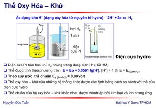  Điện cực Pt bão hòa khí H2 nhúng trong dung dịch H+ (HCl 1M)
 Thế được tính theo phương trình E = Eo + 0,0591 lg[H+]. [H+] = 1 thì E = E0(2H+/H2)
 Theo quy ước thế chuẩn Eo (2H+/H2) = 0,00 volt
 Thế oxy hóa – khử của những hệ thống khác được xác định bằng cách so sánh với thế của
điện cực hydro
 Thế chuẩn của hệ oxy hóa – khử khác nhau được thành lập bởi kim loại và ion tương ứng
Thế Oxy Hóa – Khử
Đại học Y Dược TPHCM
Áp dụng cho H+ (dạng oxy hóa từ nguyên tố hydro) 2H+ + 2e  H2
hơi H2,
1 atm
điện
cực Pt
Điện cực hydro
Nguyễn Đức Tuấn
 