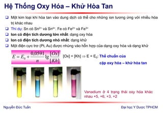 Hệ Thống Oxy Hóa – Khử Hòa Tan
Đại học Y Dược TPHCM
 Một kim loại khi hòa tan vào dung dịch có thể cho những ion tương ứng với nhiều hóa
trị khác nhau
 Thí dụ: Sn có Sn2+ và Sn4+. Fe có Fe2+ và Fe3+
 Ion có điện tích dương lớn nhất: dạng oxy hóa
 Ion có điện tích dương nhỏ nhất: dạng khử
 Một điện cực trơ (Pt, Au) được nhúng vào hỗn hợp của dạng oxy hóa và dạng khử
][
][
lg
0591,0
0
Kh
Ox
n
EE  [Ox] = [Kh]  E = E0: Thế chuẩn của
cặp oxy hóa – khử hòa tan
Vanadium ở 4 trạng thái oxy hóa khác
nhau +5, +6, +3, +2
Nguyễn Đức Tuấn
 