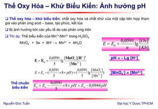 Thế Oxy Hóa – Khử Biểu Kiến: Ảnh hưởng pH
Đại học Y Dược TPHCM
 Thế oxy hóa – khử biểu kiến: chất oxy hóa và chất khử của một cặp liên hợp tham
gia vào phản ứng acid – base, tạo phức, kết tủa
 Bị ảnh hưởng bởi các yếu tố do các phản ứng trên
 Thí dụ: Thế biểu kiến của Mn7+/Mn2+ trong H2SO4
MnO4
- + 5e + 8H+  Mn2+ + 4H2O
][
][
lg
0591,0
0
Kh
Ox
n
EE 
][
]][[
lg
5
0591,0
2
8
4



Mn
HMnO
EE o
)
][
][
lg
5
0591,0
()8
5
0591,0
( 2
4



Mn
MnO
pHEE o
pH = - Lg [H+]
pHEpHEE ooo 0944,08
5
0591,0'

[MnO4
-] = [Mn2+]
Thế chuẩn
biểu kiến
Nguyễn Đức Tuấn
 