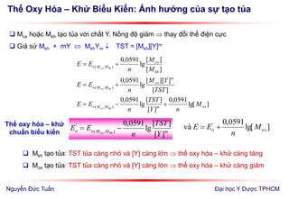 Thế Oxy Hóa – Khử Biểu Kiến: Ảnh hưởng của sự tạo tủa
Đại học Y Dược TPHCM
 Mox hoặc Mkh tạo tủa với chất Y. Nồng độ giảm  thay đổi thế điện cực
 Giả sử Mkh + mY  MkhYm  TST = [Mkh][Y]m
]lg[
0591,0
][
][
lg
0591,0
][
]][[
lg
0591,0
][
][
lg
0591,0
)(
)(
)(
/
/
/
oxmMMo
m
ox
MMo
kh
ox
MMo
M
nY
TST
n
EE
TST
YM
n
EE
M
M
n
EE
khox
khox
khox



Thế oxy hóa – khử
chuẩn biểu kiến mMMoo
Y
TST
n
EE khox
][
][
lg
0591,0
)(
'
/
 ]lg[
0591,0
và '
oxo M
n
EE 
 Mkh tạo tủa: TST tủa càng nhỏ và [Y] càng lớn  thế oxy hóa – khử càng tăng
 Mox tạo tủa: TST tủa càng nhỏ và [Y] càng lớn  thế oxy hóa – khử càng giảm
Nguyễn Đức Tuấn
 