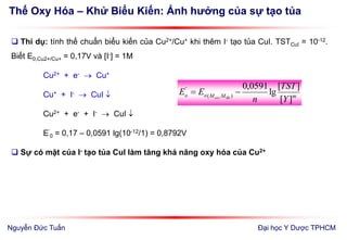 Thế Oxy Hóa – Khử Biểu Kiến: Ảnh hưởng của sự tạo tủa
Đại học Y Dược TPHCM
 Thí dụ: tính thế chuẩn biểu kiến của Cu2+/Cu+ khi thêm I- tạo tủa CuI. TSTCuI = 10-12.
Biết E0,Cu2+/Cu+ = 0,17V và [I-] = 1M
Cu2+ + e-  Cu+
Cu+ + I-  CuI 
Cu2+ + e- + I-  CuI 
E’
0 = 0,17 – 0,0591 lg(10-12/1) = 0,8792V
 Sự có mặt của I- tạo tủa CuI làm tăng khả năng oxy hóa của Cu2+
mMMoo
Y
TST
n
EE khox
][
][
lg
0591,0
)(
'
/

Nguyễn Đức Tuấn
 